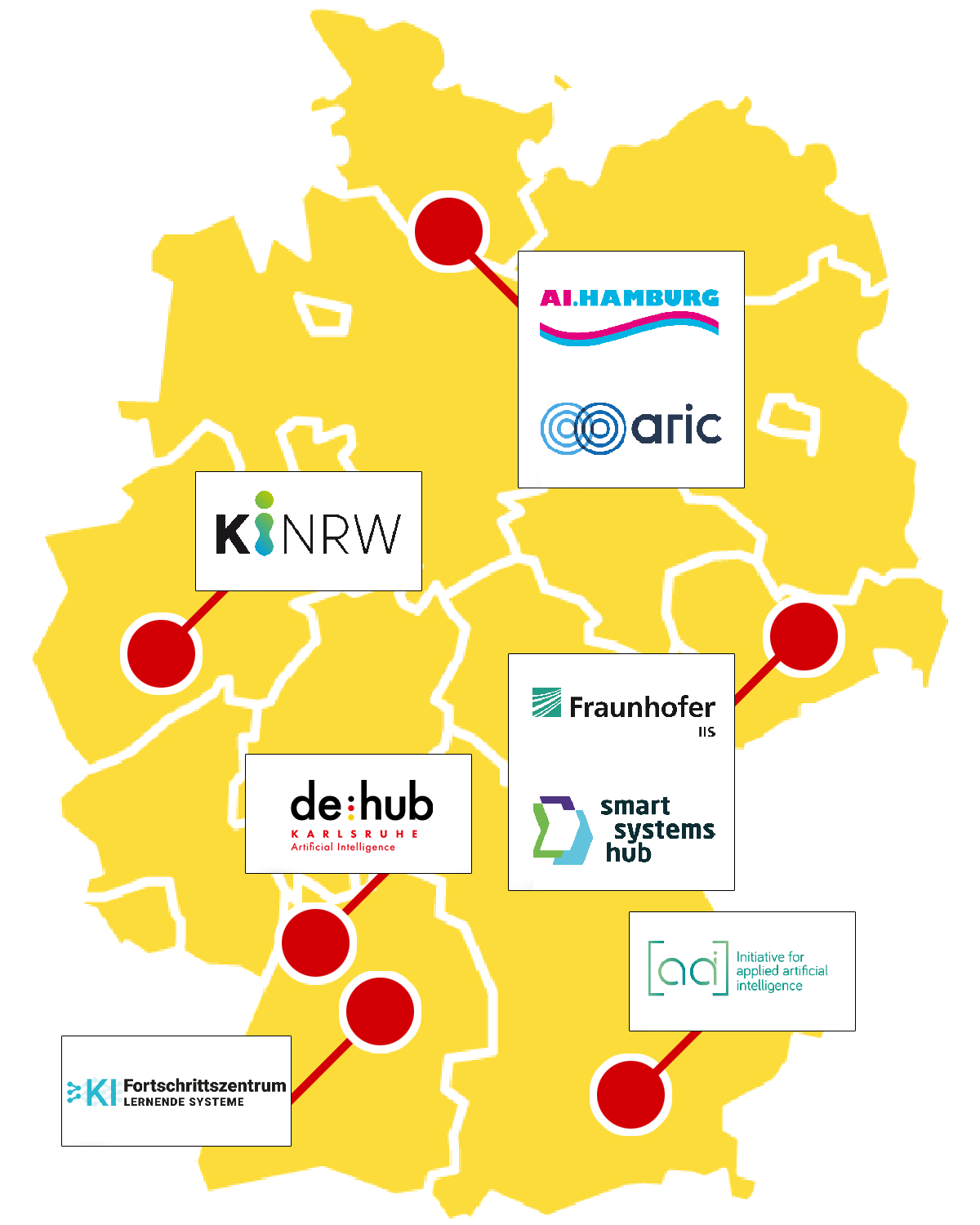 2019_AI-for-Germany